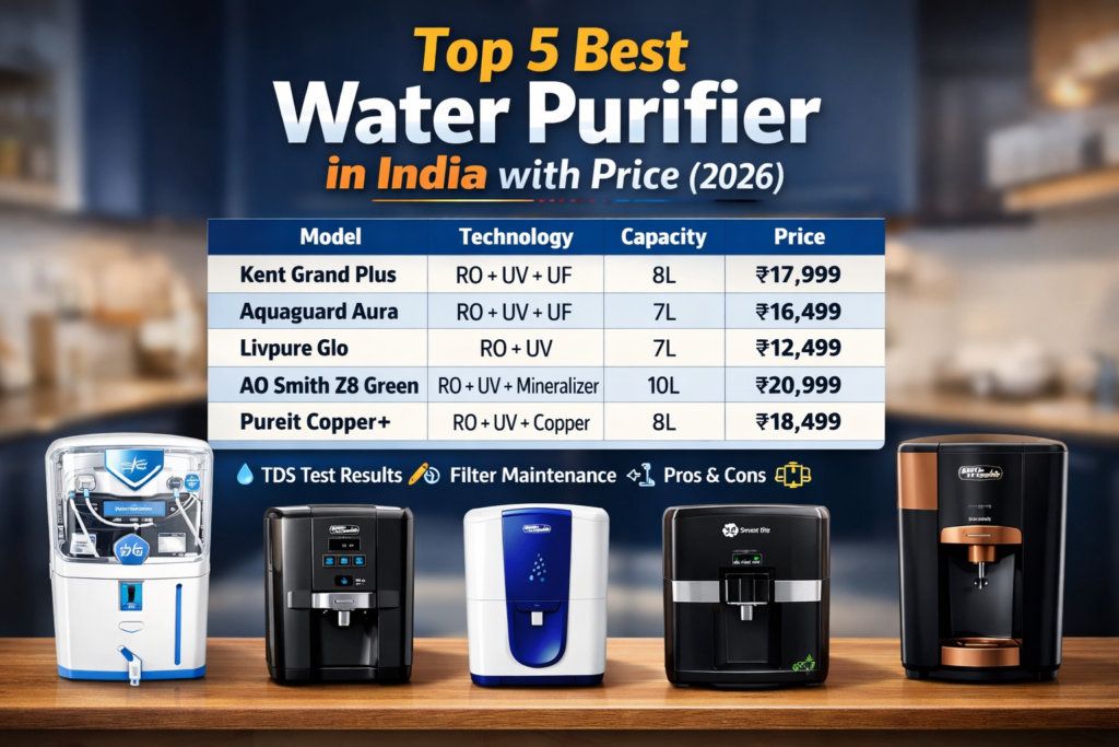 top 5 best water purifier in india with price comparison for apartments